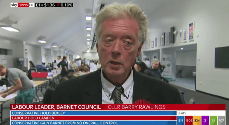  Barry Rawlings said Labour had seen some struggles in North London because of the ongoing anti-Semitism row