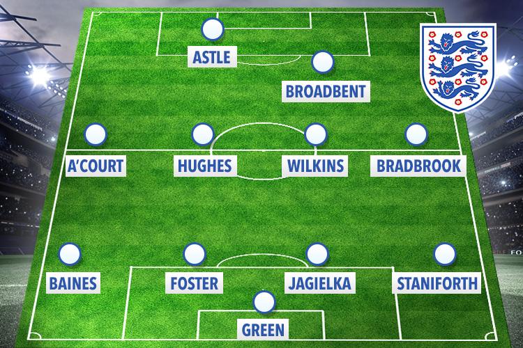  Martin Lipton's worst EVER England World Cup XI