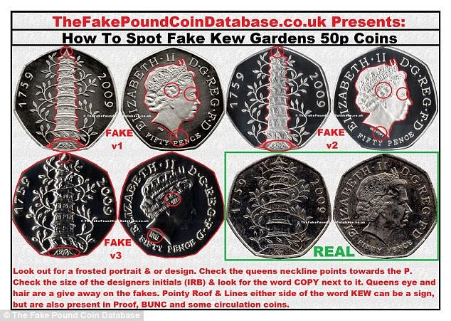  A number of fake Kew Garden coins are being sold online