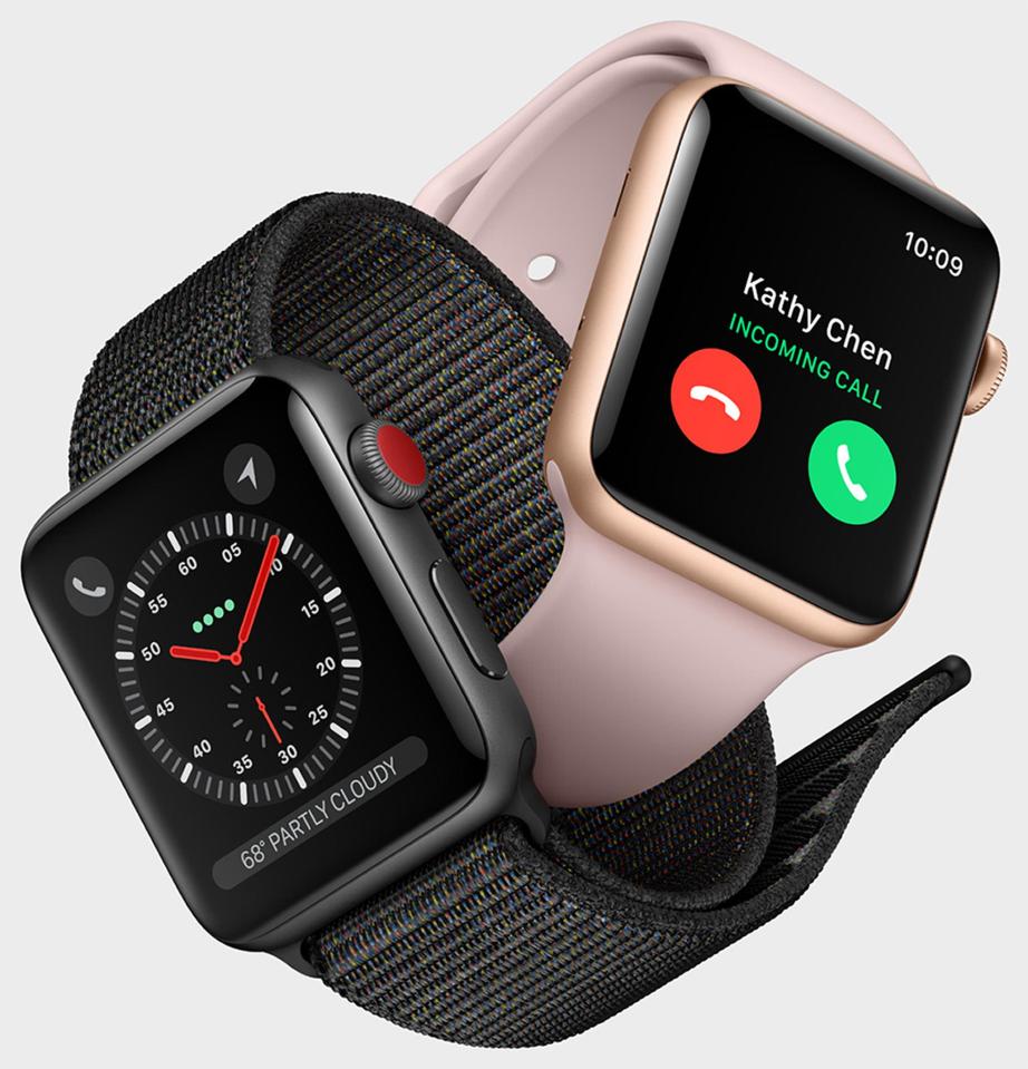 WWDC 2018