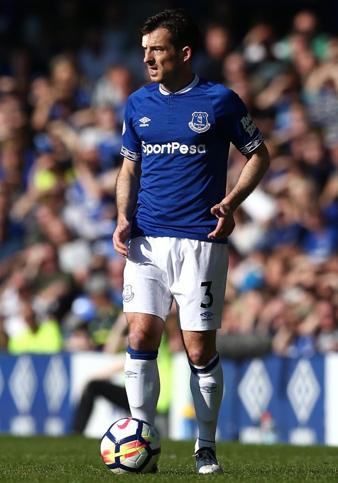 Leighton Baines is weighing up move to MLS