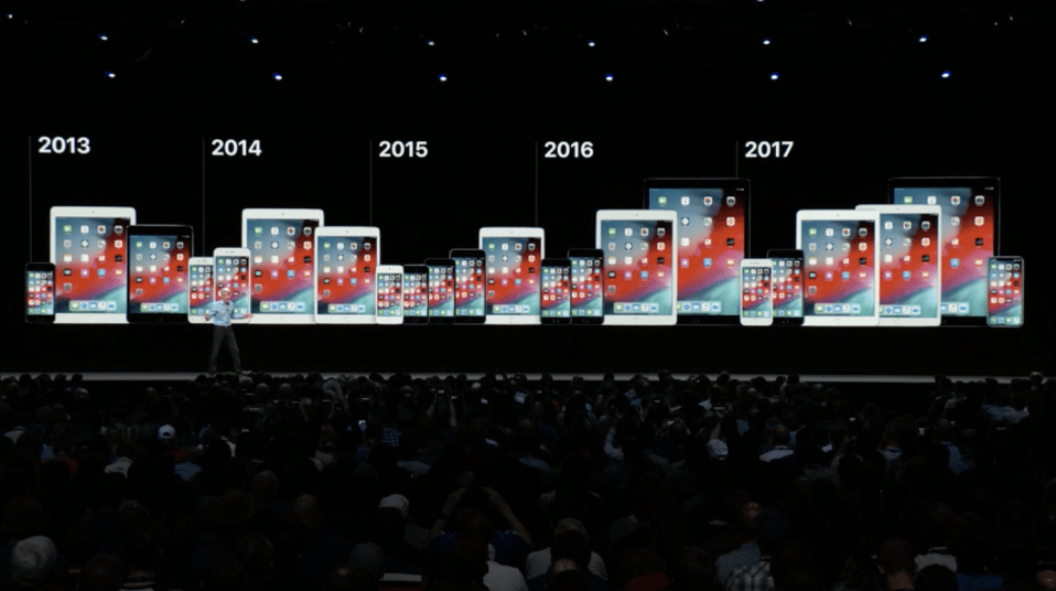 iOS 12