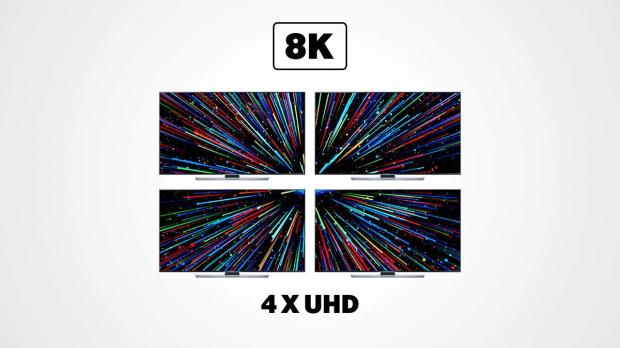 Samsung 8K TVs