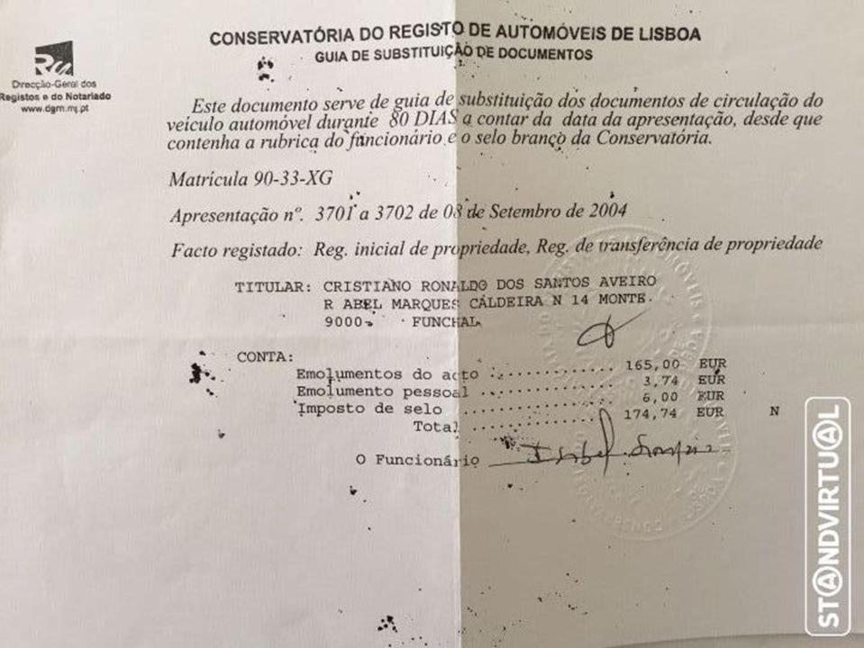 According to Portuguese website Mutidesportos, Ronaldo's first car was listed for sale on the website Standvirtua in 2017