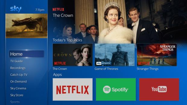 Sky Netflix