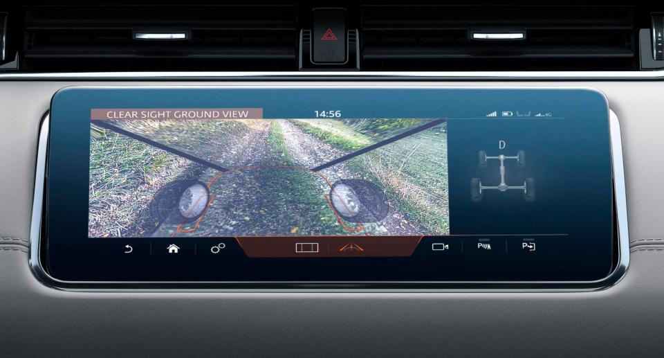The ClearSight Ground View is a world first