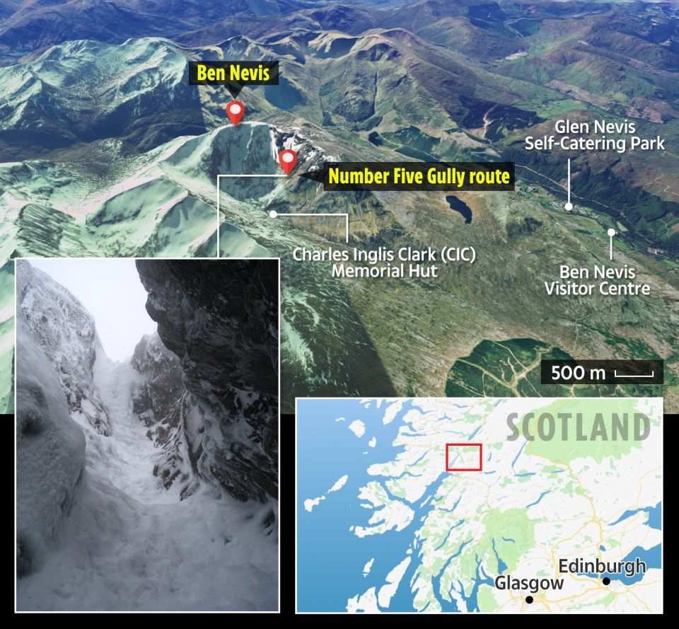  Above: the location of the peak in Scotland, and Gully 5, left