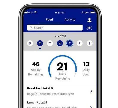The WW app allows people to track their food intake, as well as exercise and offers helpful tips - aimed at speeding up weight loss and helping lower the risk of deadly type 2 diabetes