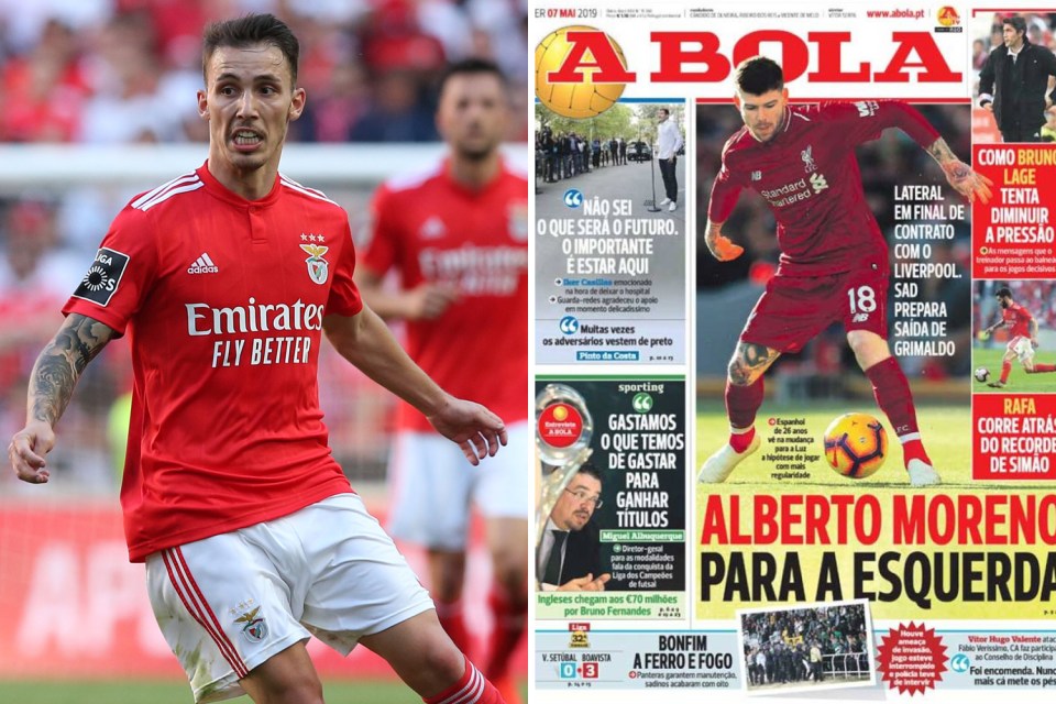 Benfica are keen on Alberto Moreno as a replacement for Arsenal target Grimaldo