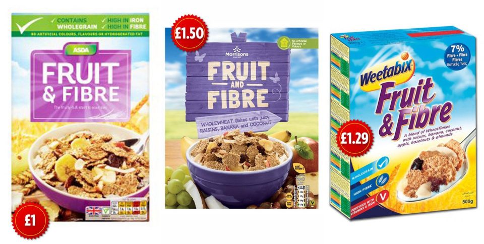 Supermarket cereals compared with prices