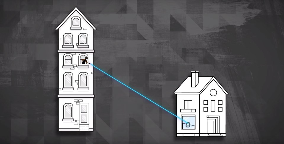 The attack requires line of sight, but powerful lasers bought cheaply online can travel over huge distances