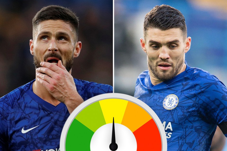  Olivier Giroud was sluggish while Mateo Kovacic was best of a flat bunch in West Ham defeat