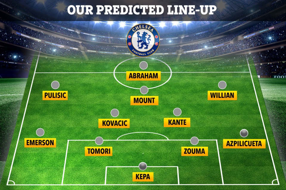  How Chelsea could lineup against Crystal Palace with Jorginho banned