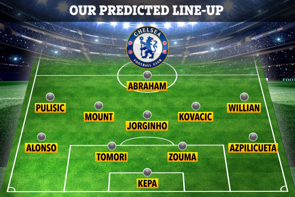 Here is how Chelsea are set to line up when they travel to take on Watford
