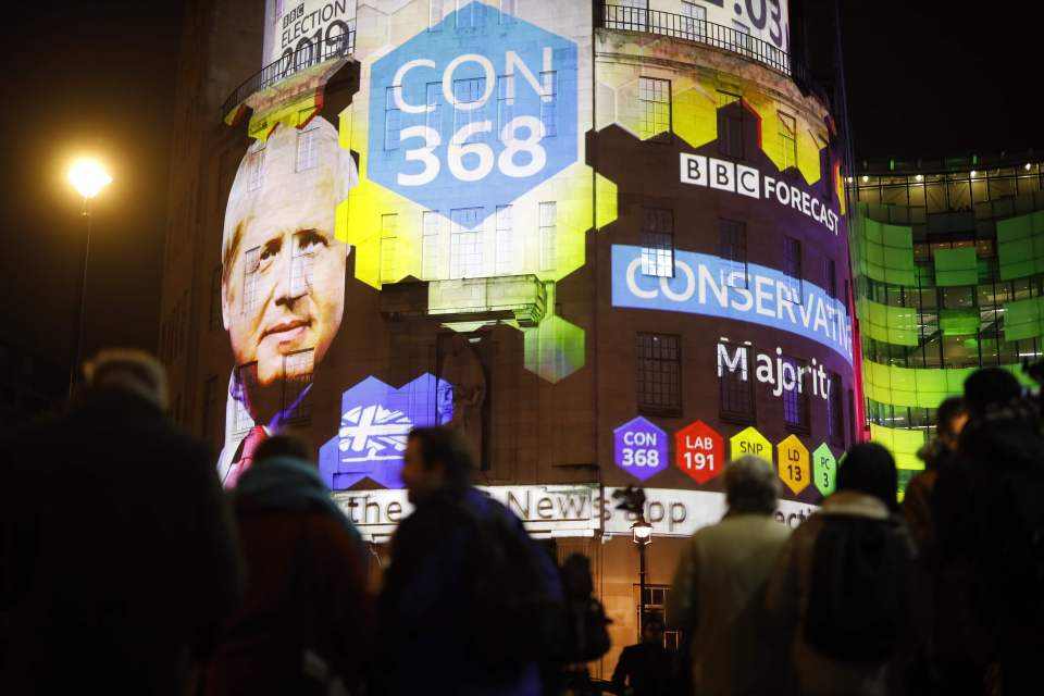  The BBC projects the exit poll results outside its building in London