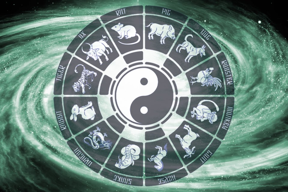 Each sign has an element they belong to