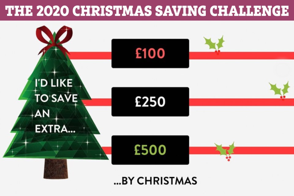 We explain how it works below so you can stash away extra for Xmas