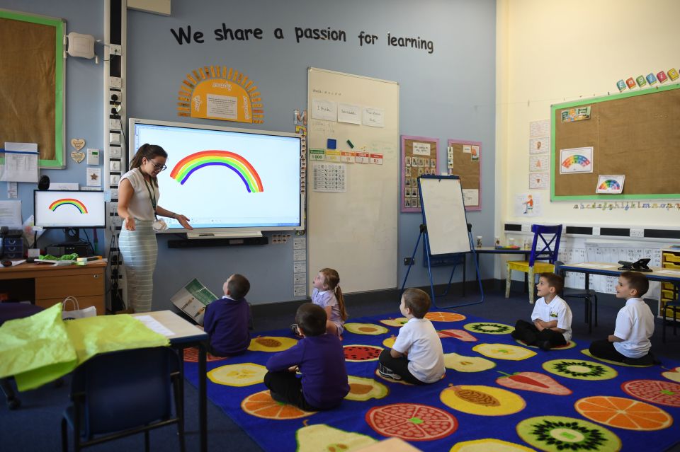School holiday dates vary across the UK