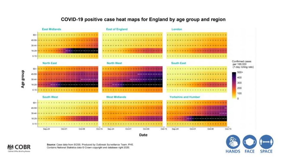 A top Government adviser has tonight showed new heat maps showing the spread of coronavirus across the UK