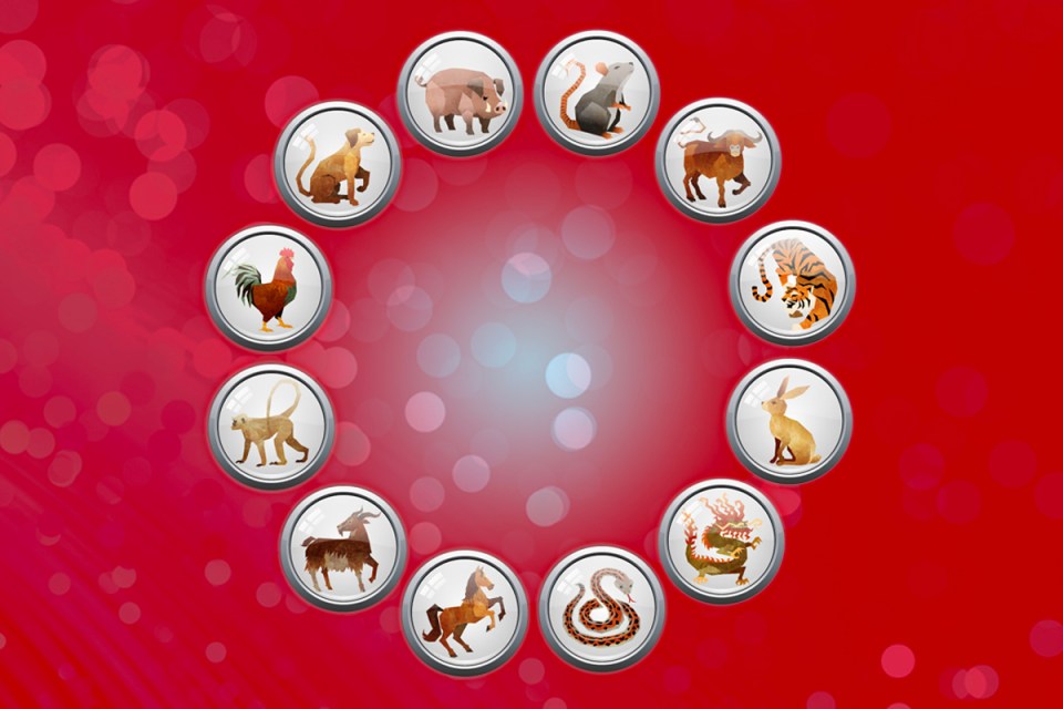 Each zodiac animal dictates different personality traits 