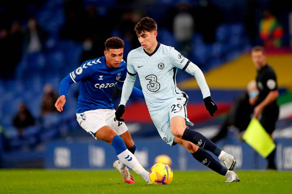 Kai Havertz may be given another chance in the XI due to injuries