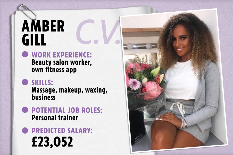 Stunner Amber Gill worked in a beauty salon before winning Love Island's 2019 series
