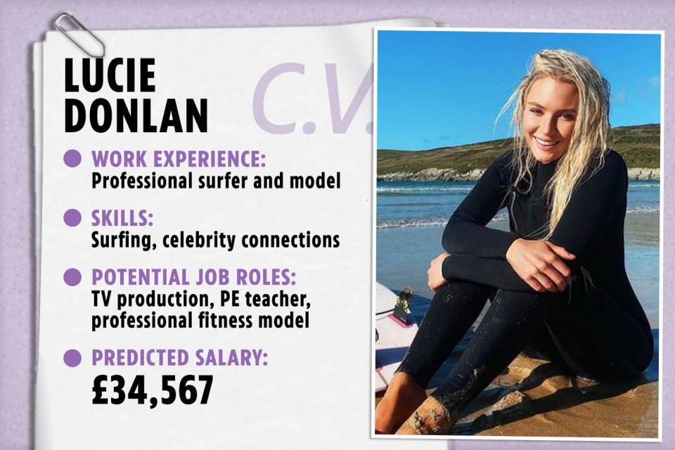 Lucie Donlan was a professional surfer and model before entering the villa