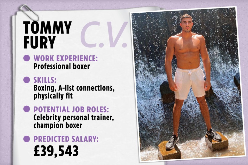 Former Love Island hunk Tommy Fury is a skilled boxer and millionaire