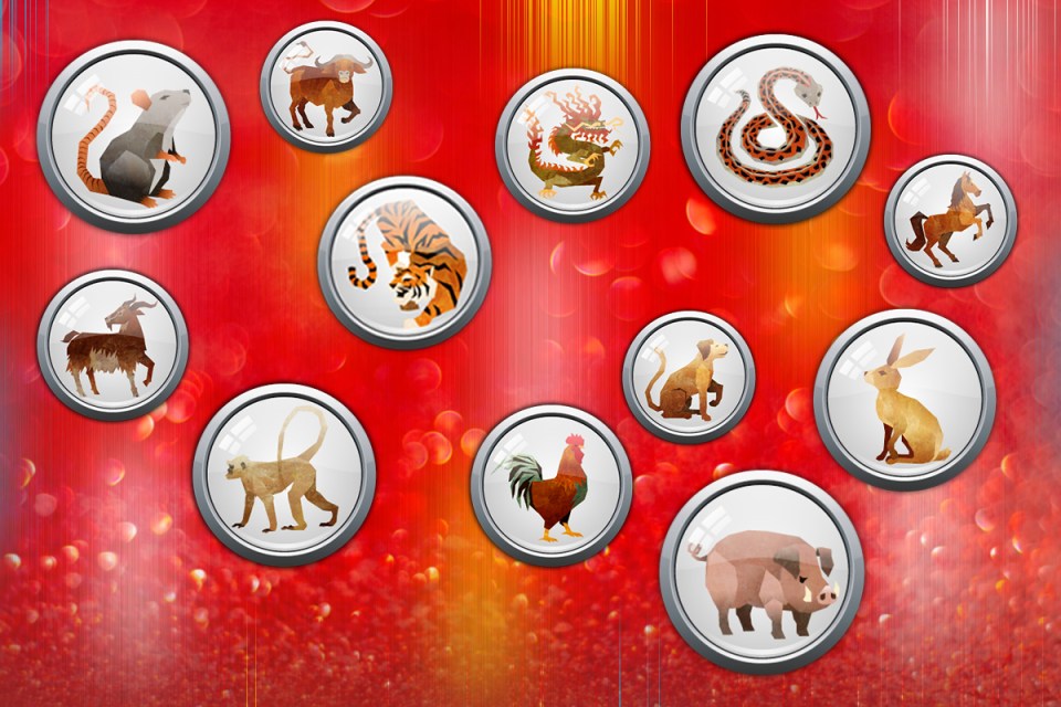 The 12 signs of the Chinese zodiac