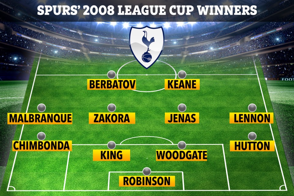 This is the Tottenham starting XI that won the League Cup in 2008, 15 years ago