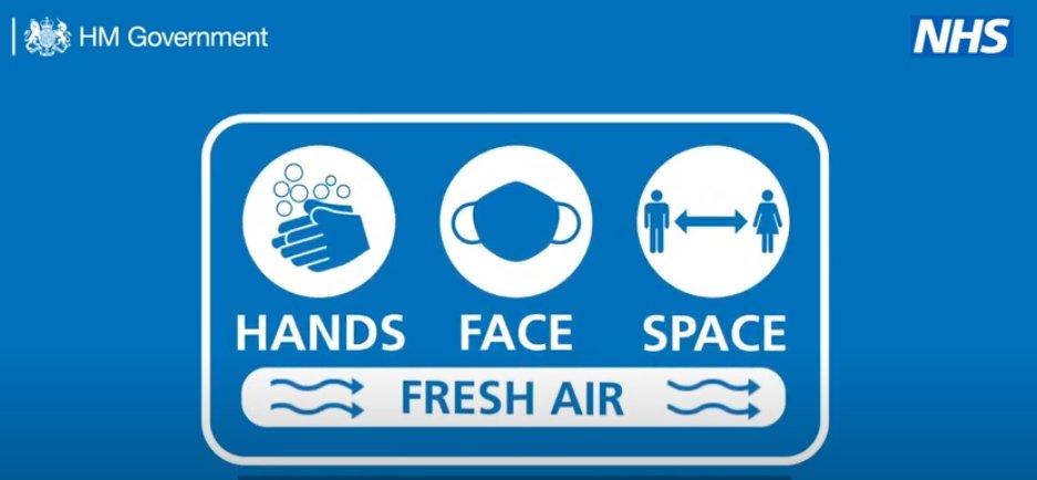 The Government has unveiled its new slogan: "Hands, Face, Space, Fresh Air"