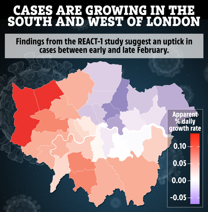 Infections seem to be rising in the west and south of London