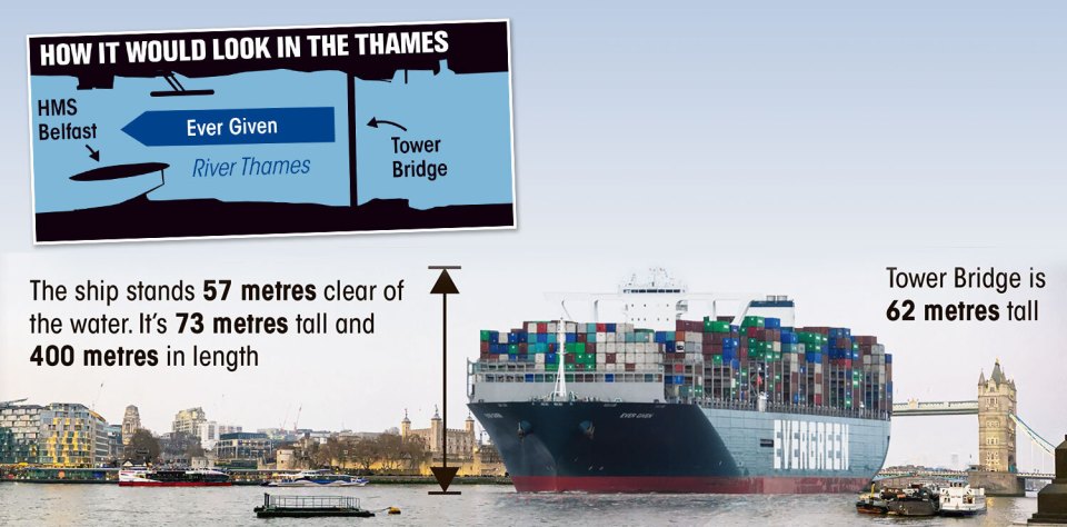 This image has an empty alt attribute; its file name is tp-graphic-ship-on-the-thames.jpg