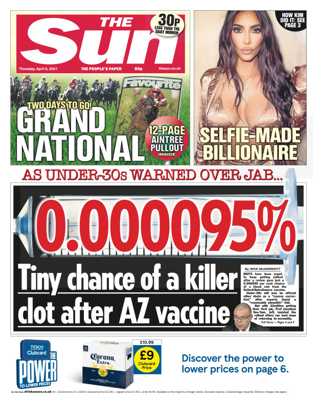 The front page graph illustrated the findings of a review that gave just a 0.000095 per cent chance of a blood clot from the Oxford/AstraZeneca vaccine