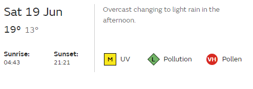 Londoners will be hit with a very very pollen count from Saturday