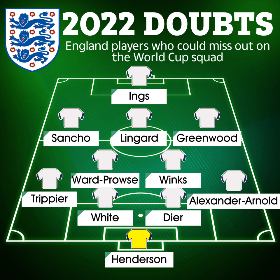 An England XI made up of players who look set to miss out on the World Cup squad