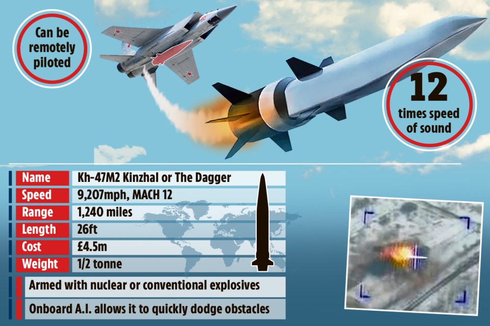 an advertisement for kh-47m2 kinzhal or the dagger