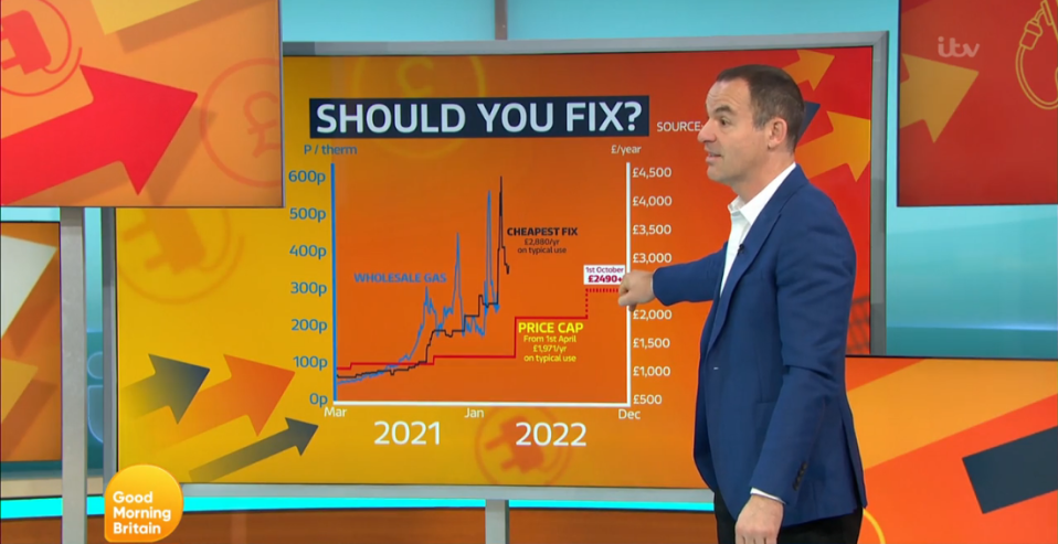 Martin Lewis answered two important energy bill questions this morning.