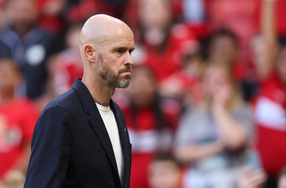 Erik ten Hag is scouting a new keeper for Man Utd