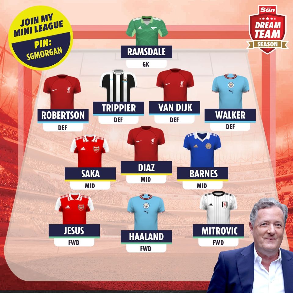 Piers Morgan's Dream Team selection