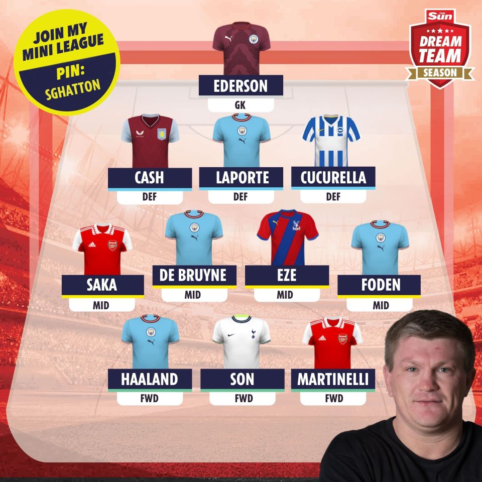 Ricky Hatton's Dream Team
