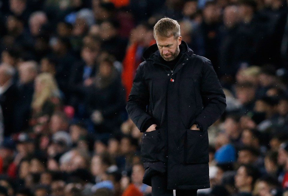 Potter was left frustrated with the performance