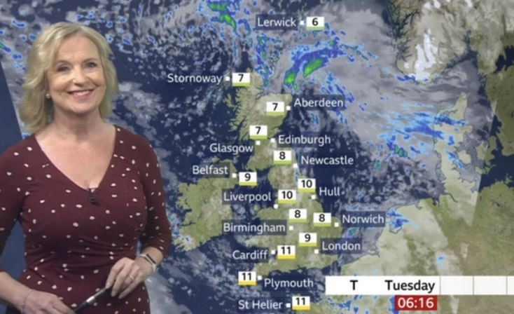 Weather presenter Carol took the jokes in good humour
