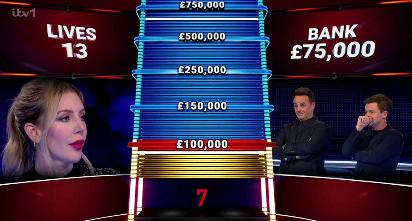 They were aiming to win big on the programme