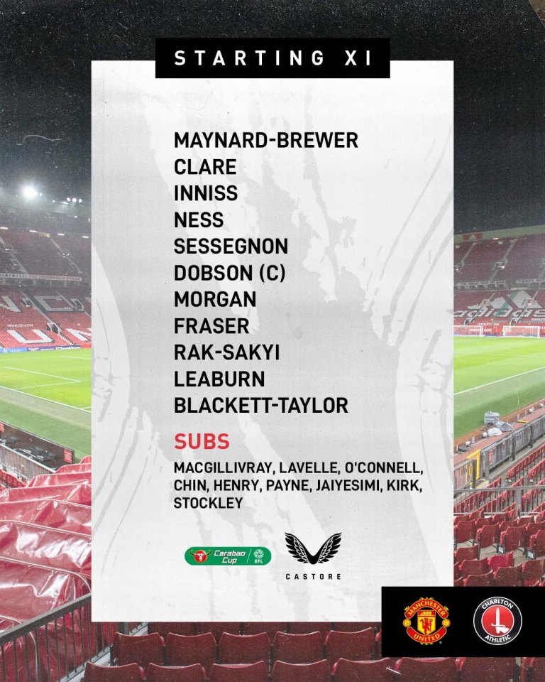 Credit: @CAFCofficial