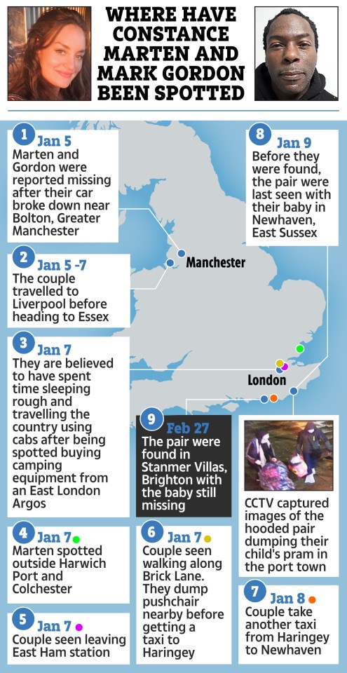 A timeline of Marten and Gordon's disappearence