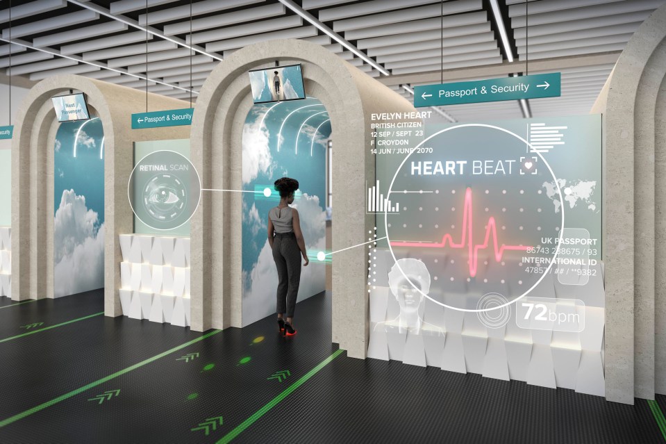 You could ditch your passport for your heartbeat