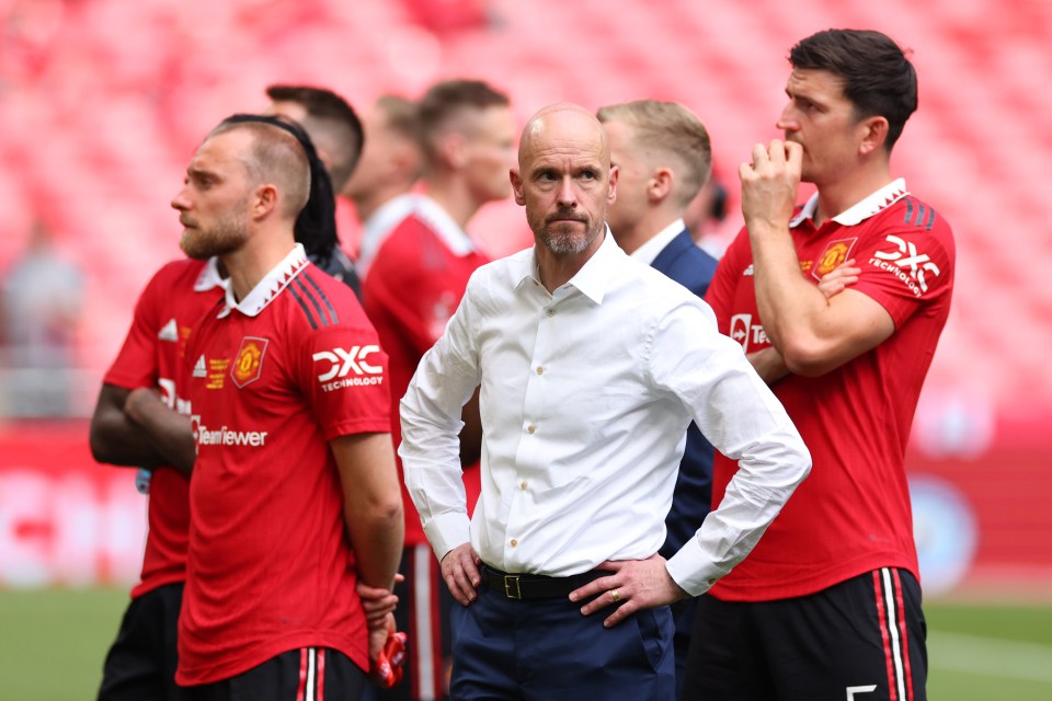 Erik ten Hag has been left frustrated by United's lack of transfer activity