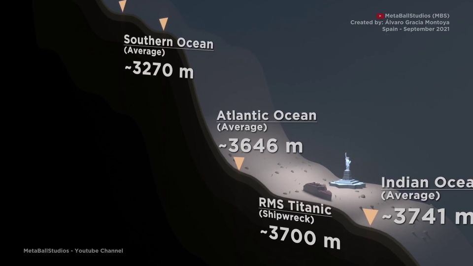 The Titanic shipwreck is pictured at around 12,000ft