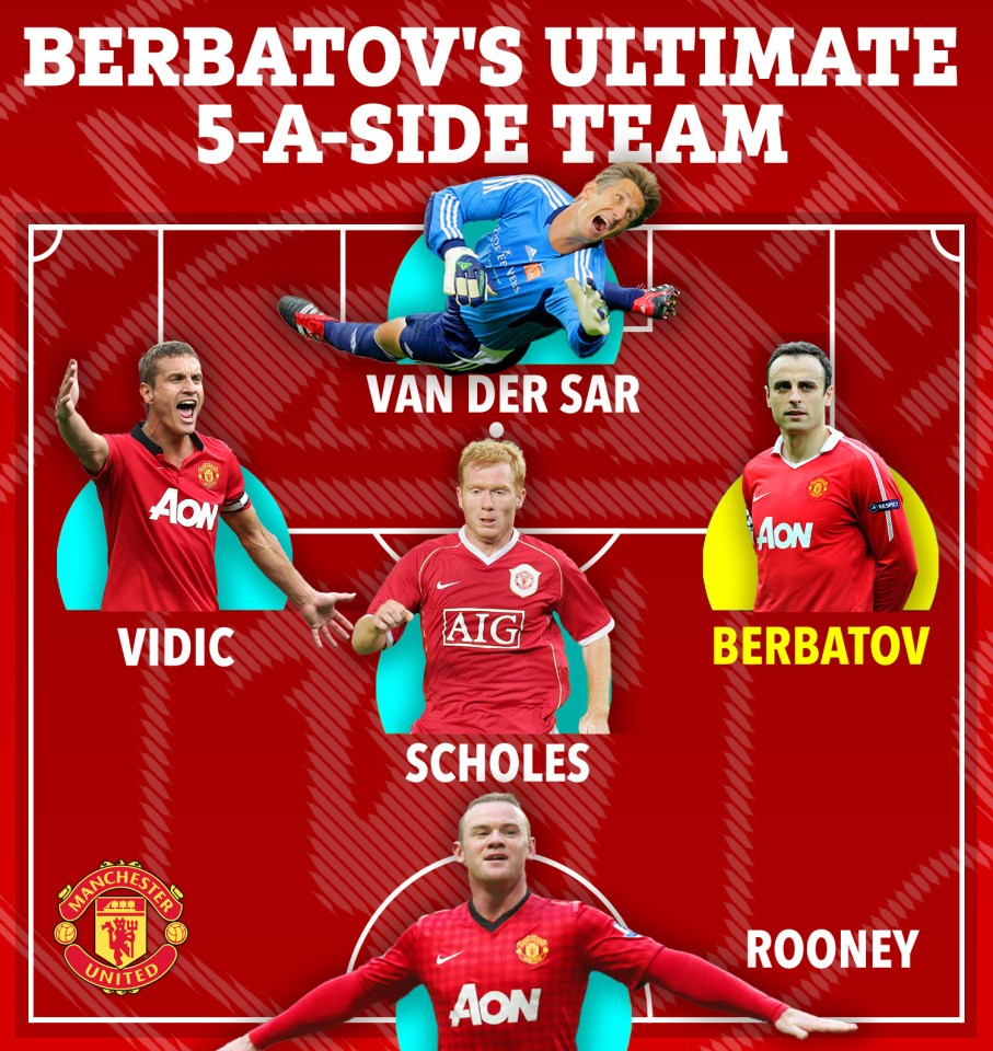 How Berbatov's dream five-a-side team would look